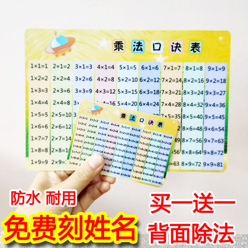 小学二年级九九乘法口诀表全表卡片除法口诀表完整版99乘法除法卡 - 图0
