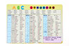 48 English phonetic symbols shorthand card bank card materials