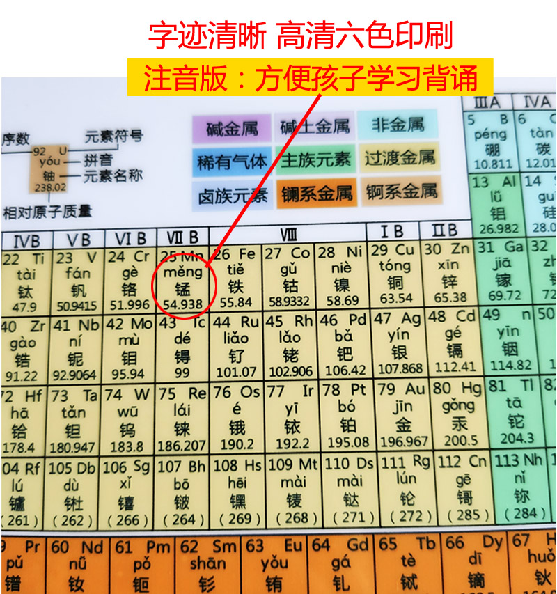 双语注音版元素周期表带拼音化学元素周期表卡片初中数理化公式卡 - 图0