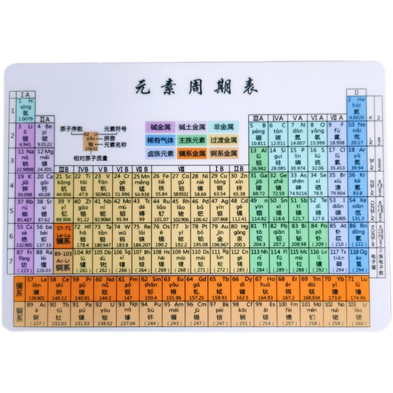 双语注音版元素周期表带拼音化学元素周期表卡片初中数理化公式卡 - 图3