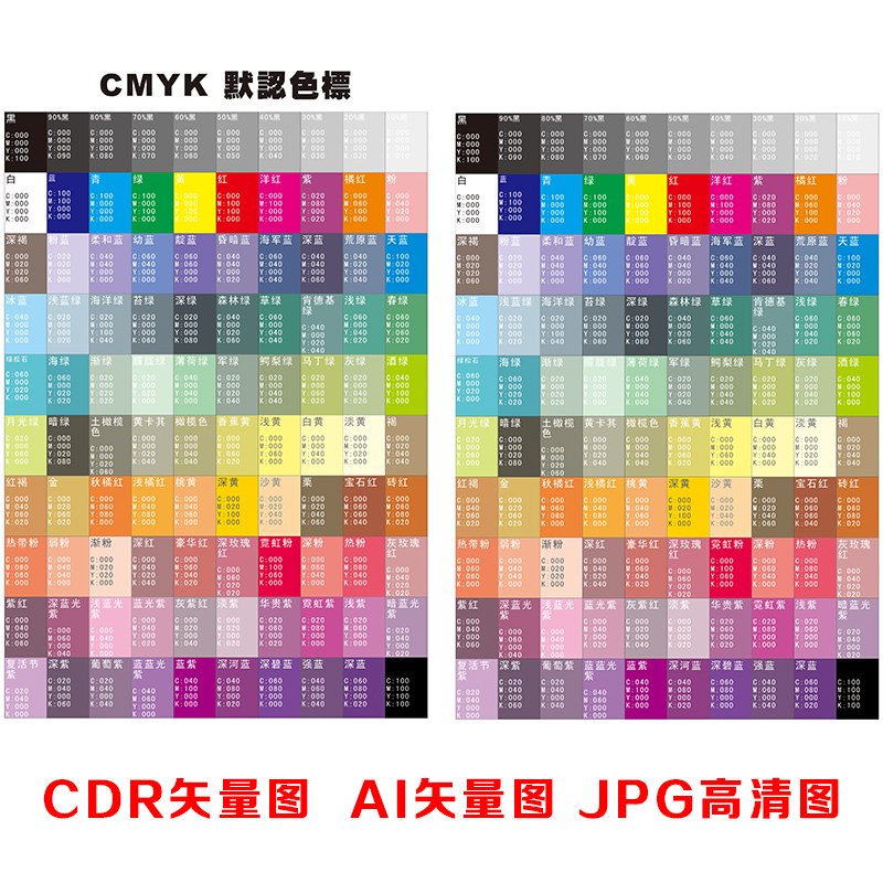 C192印刷对色选色CMYK四色值潘通色卡色标色表CDR矢量图AI格式图 - 图0