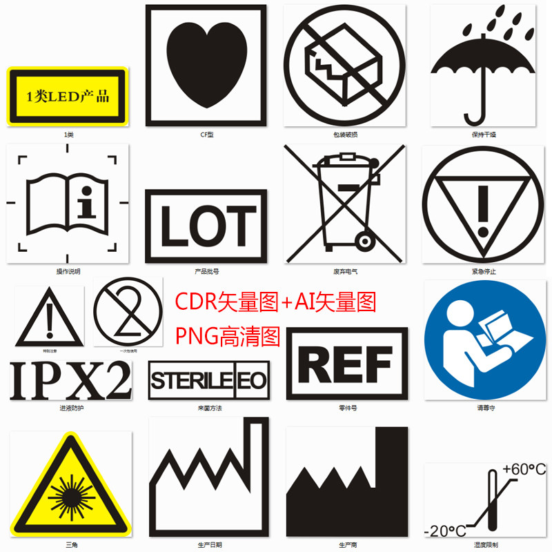 C312医疗食品卫生产品标签说明书认证图标示意图CDR矢量PNG高清图_虎窝淘
