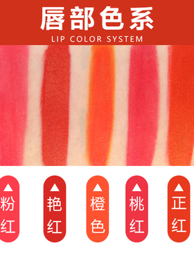 眉唇诱惑化妆/美容工具