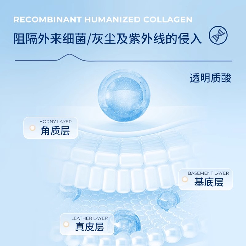 益肤蓝凝胶透明质酸50g医用敷料喷雾创面术后正品旗舰店非面膜