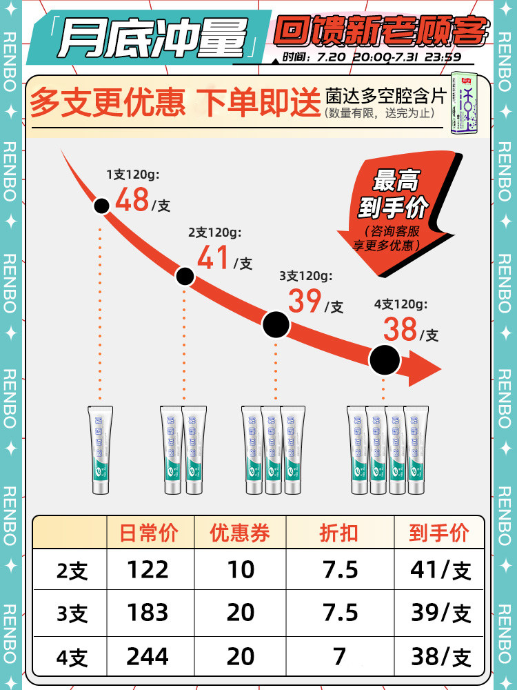 天福脱敏糊剂四川华西成人儿童牙膏 仁博大药房牙齿脱敏剂