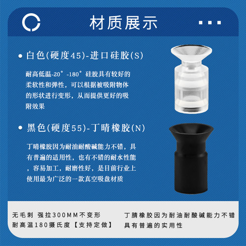 迷你真空吸盘ZP-2/4/6/8系列ZP06BN工业气动配件强力硅胶加长吸嘴 - 图0