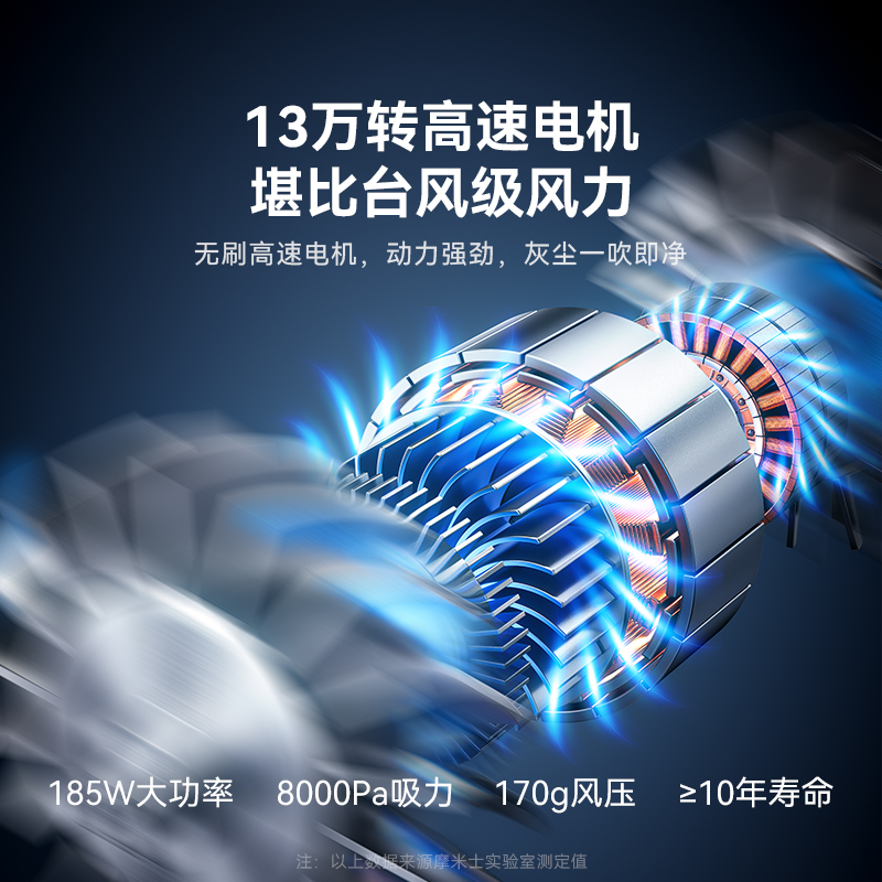 摩米士MOMAX暴力风扇无刷涡轮吹雪神器汽车载洗车吹水吹灰吹尘枪高速涵道小风扇小型大功率手持超强力吹风机 - 图1
