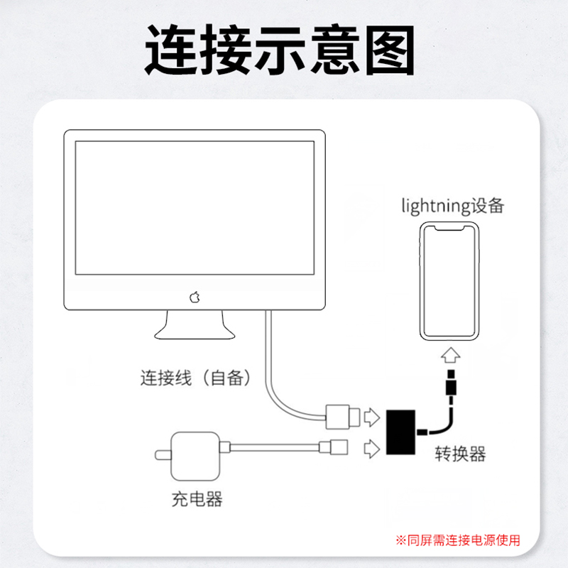 PZOZ适用苹果转HDMI转换器手机高清转接线iPad平板转接头lightning连接vga接口投影仪电视机投屏线显示iphone-图3