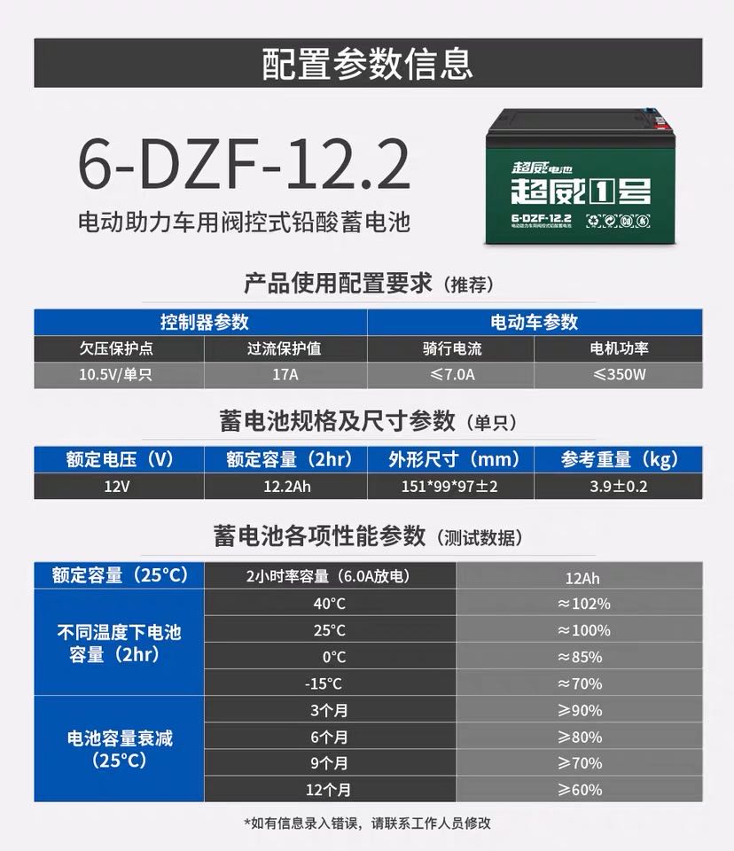 电池电瓶48V12AH 48V20A 60V20A 三轮车电动车摩托车通用 - 图2