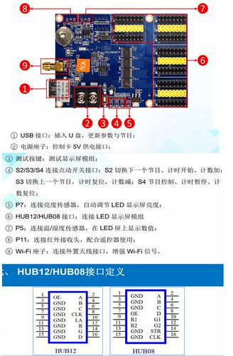 HD-W63 灰度科技 LED显示屏 单元板 手机WIFI控制卡 计数计时点播 - 图1