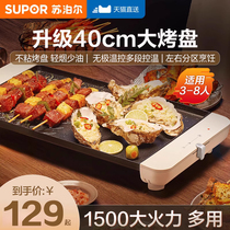 Soberl Home Electric Grill Pan Grill Pan Indoor Light Smoke Multifunction Non-Stained electric grill Barbecue Grill