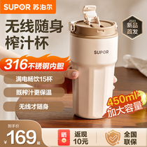 Supoir Mini Juicer Home Multifunction Small Stirring Portable Wireless Electric Juicing Cup Juice Milkshake