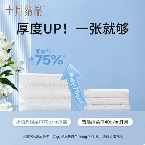 十月结晶小萌鸡绵柔巾婴儿新生宝宝专用加厚洗脸巾非棉柔巾36包 - 图0