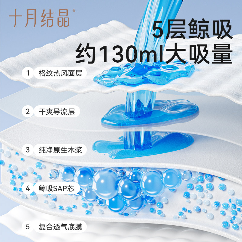 十月结晶防溢乳垫超薄一次性溢乳垫哺乳期防漏奶垫乳贴100片冬季,淘宝优惠券,粉丝福利购,淘宝优惠卷