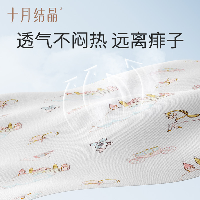 十月结晶婴儿隔尿垫成人月经期姨妈垫生理期床单可水洗纯棉大尺寸,淘宝优惠券,粉丝福利购,淘宝优惠卷