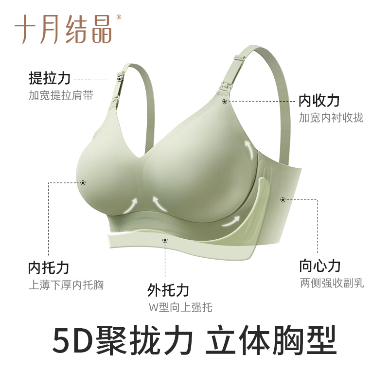 十月结晶5D孕妇哺乳内衣防下垂聚拢产后喂奶怀孕期专用夏季文胸罩 - 图1