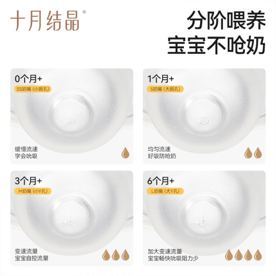 October Crystallized Small Eggshell Positioned Exhaust Glass Baby Bottle