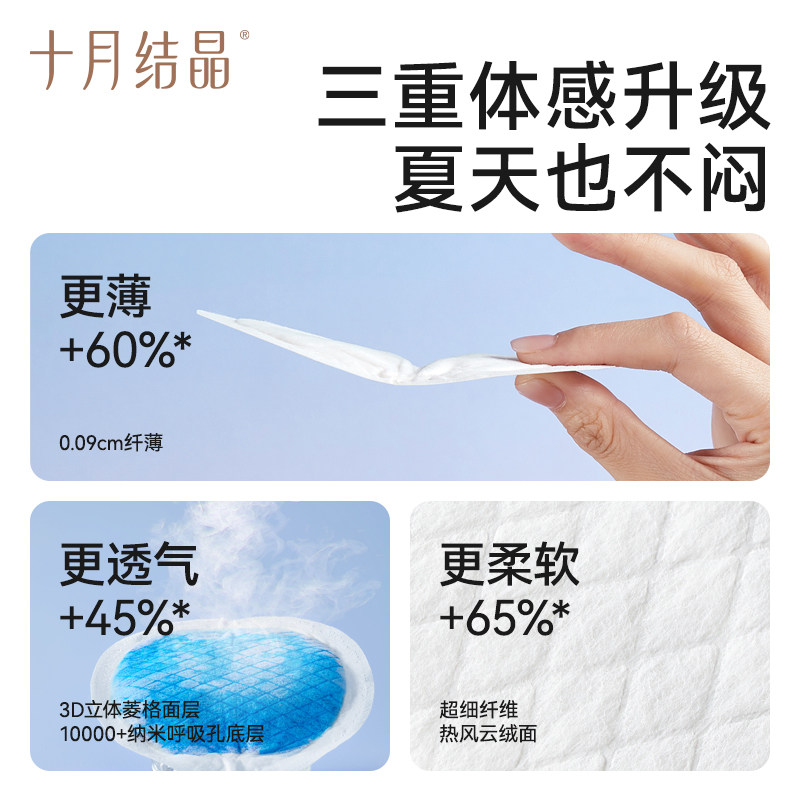 十月结晶防溢乳垫超薄一次性溢乳垫哺乳期防漏奶垫乳贴100片冬季,淘宝优惠券,粉丝福利购,淘宝优惠卷