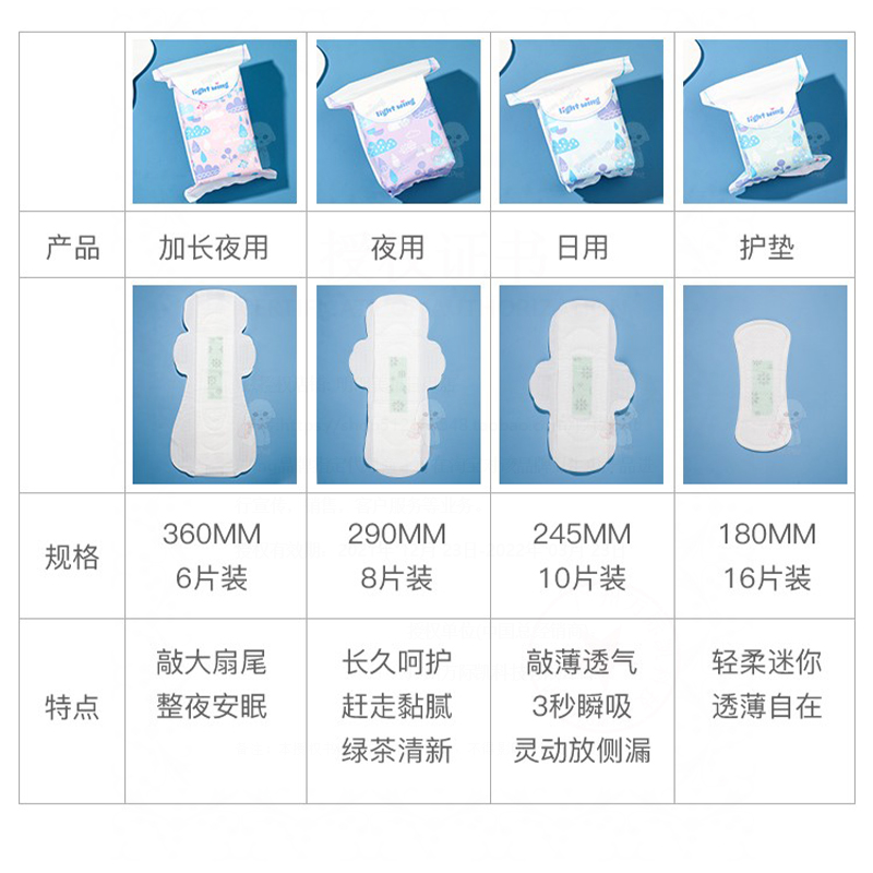 韩国lightwing轻翼卫生巾正品授权姨妈巾日/夜用组合装整箱安睡裤 - 图1