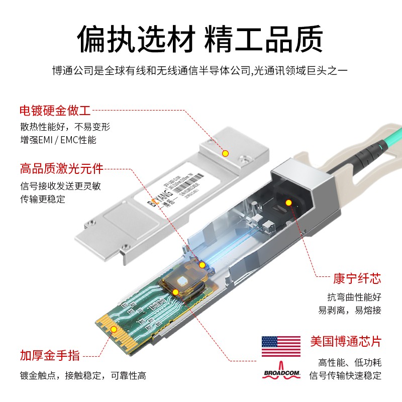 博扬 AOC光纤堆叠线缆模块QSFP28 100G有源直连光缆2米-图2