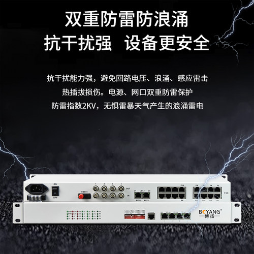 博扬综合业务电话光端机4E1+10路电话+4路百兆BY-4E1-10P4FE-20KM - 图3