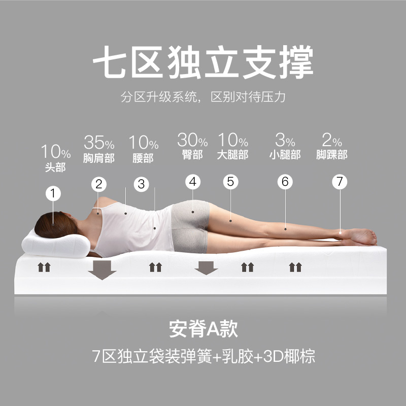 Harbor House a椰棕乳胶床垫席梦思儿童成人加厚1.5/1.8m弹簧床垫