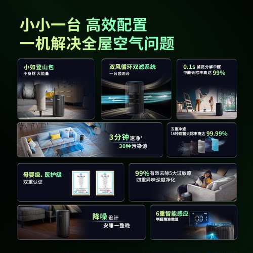 飞利浦空气净化器家用宠物除甲醛二手烟吸猫毛除异味净化机AC4228 - 图0