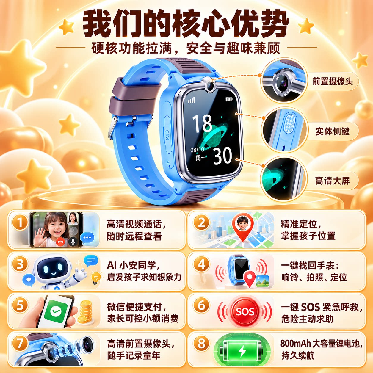 图 2
