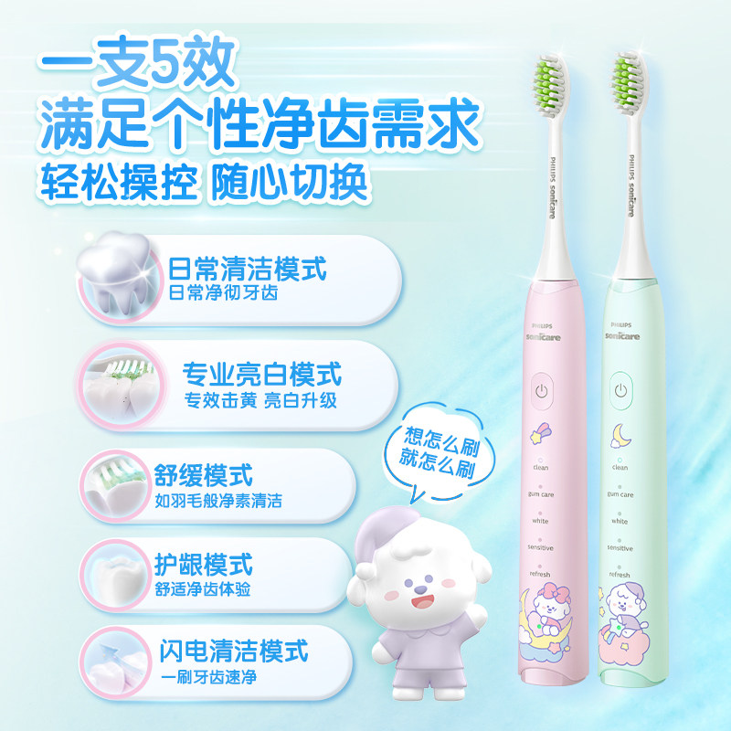 【新婚礼物】飞利浦电动牙刷奈娃礼盒软毛刷男女生日礼物hx2478