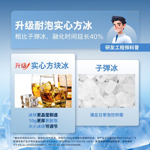 飞利浦方冰制冰机家用小型桌面迷你户外宿舍全自动商用实心冰块机 - 图2