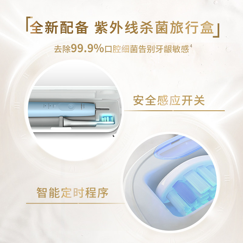 【新品】飞利浦电动护龈系列清洁牙刷 飞利浦电动牙刷