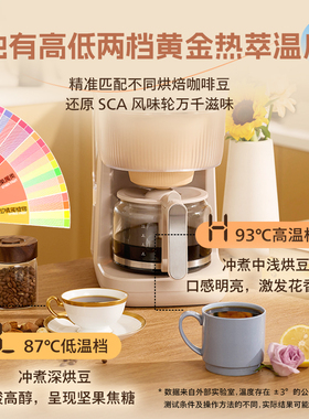 飞利浦早安美式咖啡机全自动现磨冷萃研磨一体机家用小型HD7997