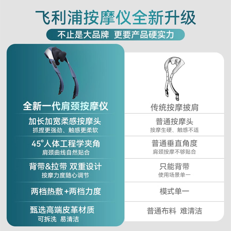 飞利浦颈椎按摩器肩颈腰部背部披肩膀斜方肌按摩仪生日毕业礼物