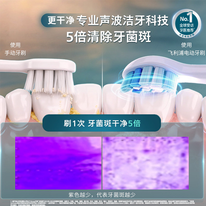 【38爆品日】肖战同款飞利浦电动牙刷钻石智能导航刷成人HX5681