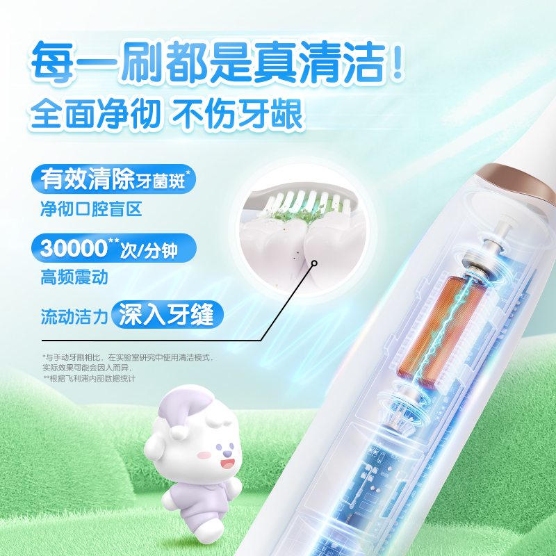 【肖战推荐】飞利浦电动牙刷软毛刷奈娃联名家族hx2478情侣礼盒
