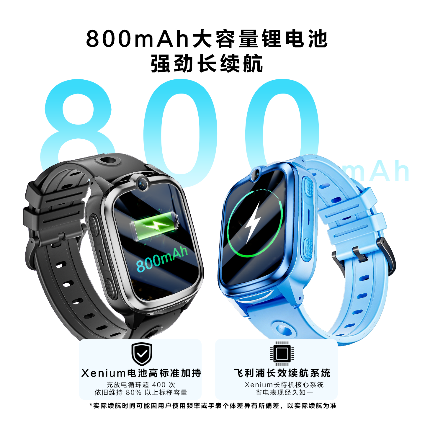 [官方旗舰店]飞利浦Q1电话手表4G全网通高清视频通话精准智能定位防水中小学生儿童电话多功能智能手表男女孩