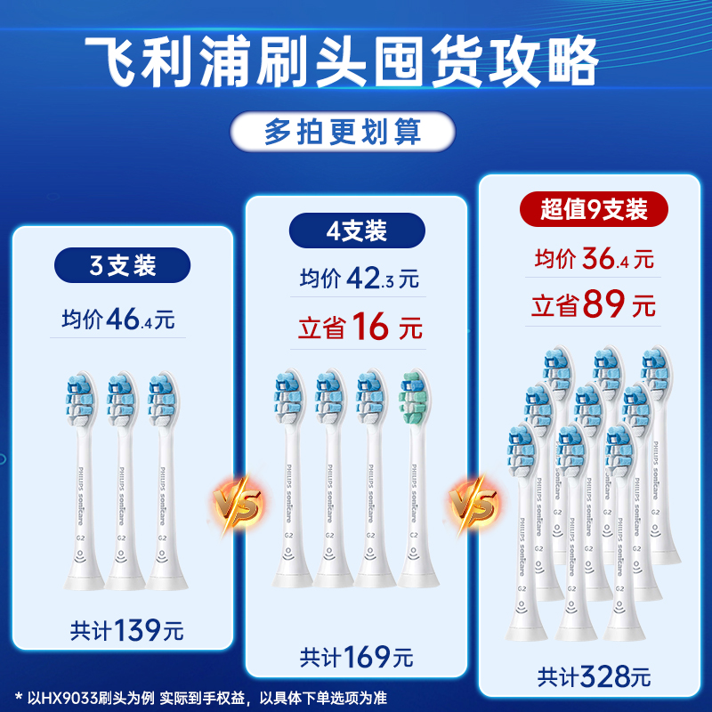 飞利浦电动牙刷清洁护龈替换刷头HX6013/9023/33适配HX3/6730/钻3