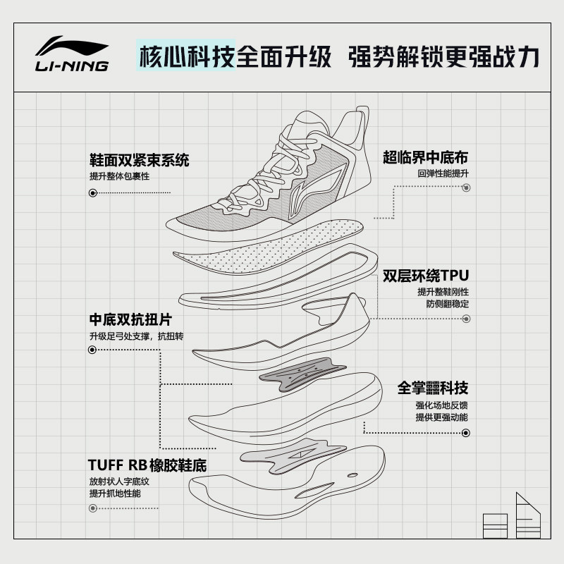李宁利刃3篮球鞋白珍珠beng女男鞋 李宁网店篮球鞋
