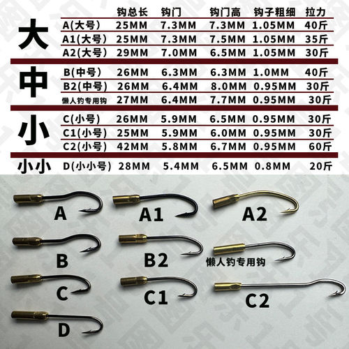 黄鳝钩有倒刺歪嘴钩钓黄鳝专用钩黄鳝钓具钓黄鳝钩子M2螺纹鳝鱼钩 - 图0