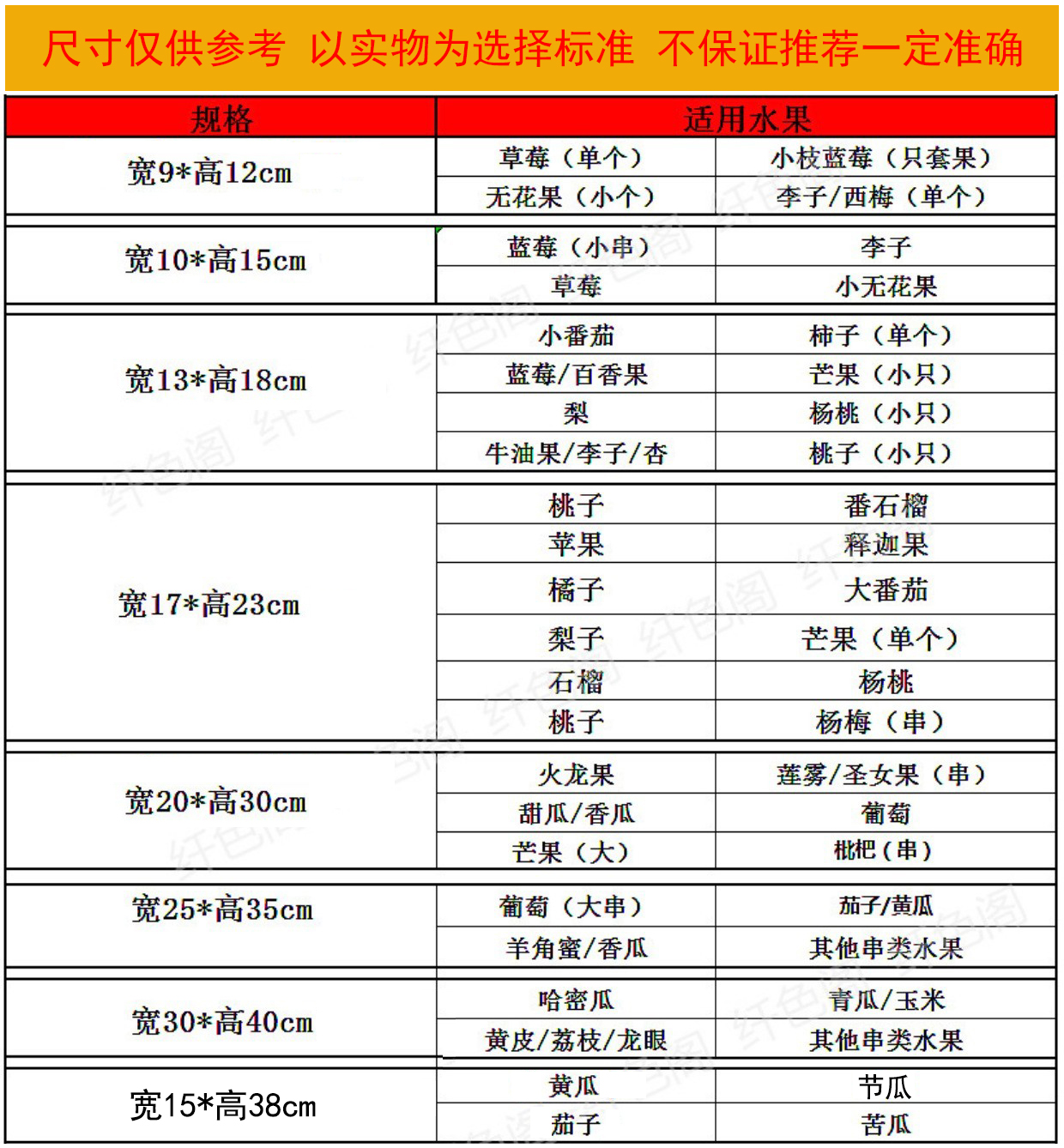 水果套袋防鸟防虫专用网袋葡萄无花果桃子芒果苹果袋草莓保护袋子 - 图2