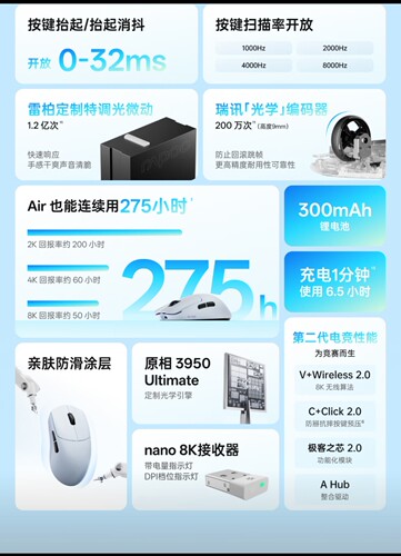 雷柏VT0 MAX无线鼠标PAW3395轻量双模双8K中小手人体工学电竞游戏 - 图1