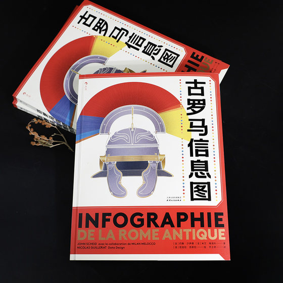 Ancient Rome Infographic Concise Encyclopedia of Rome