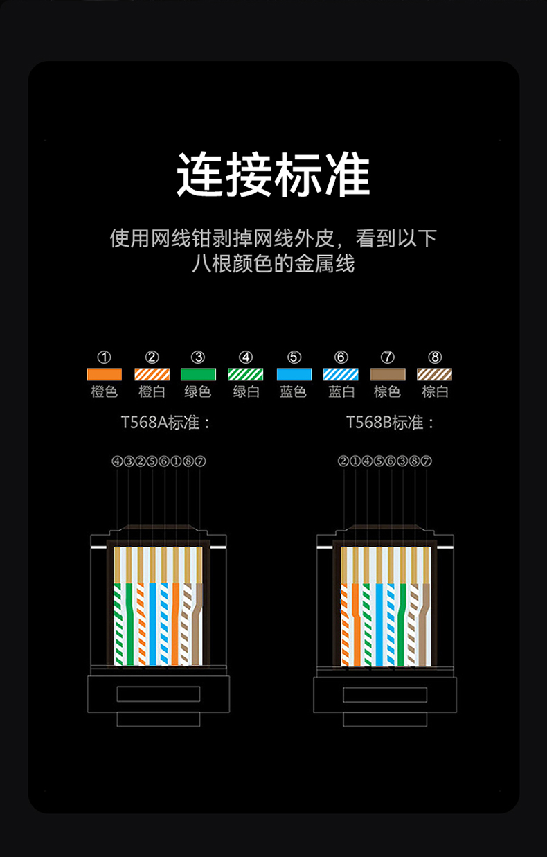 超六类屏蔽免压水晶头工程级服务器RJ45千兆/万兆免打网线水晶头 - 图1