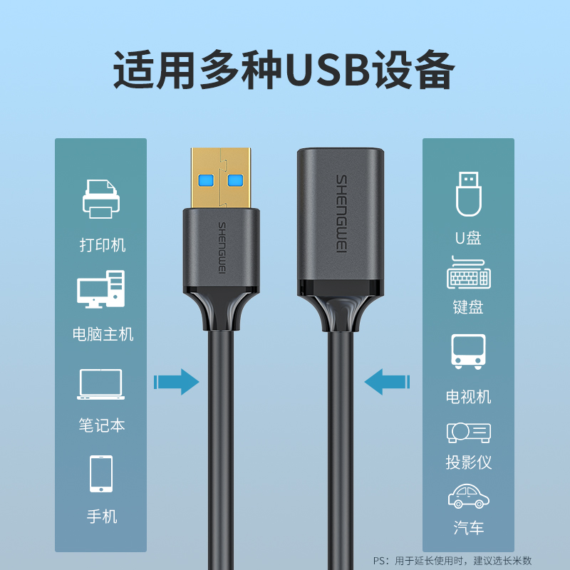 胜为usb3.0延长线公对母2.0接口高速电脑鼠标键盘U盘手机充电加长数据线鼠标键盘网卡优U盘接口加长线2/3m - 图2