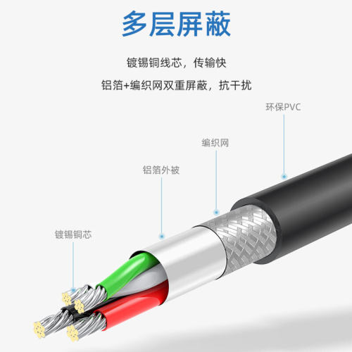 胜为usb转rs485/422电脑九针com串口数据线工业级转通讯模块转换器芯片串口线双向传输公对公连接线ML-2010B - 图2