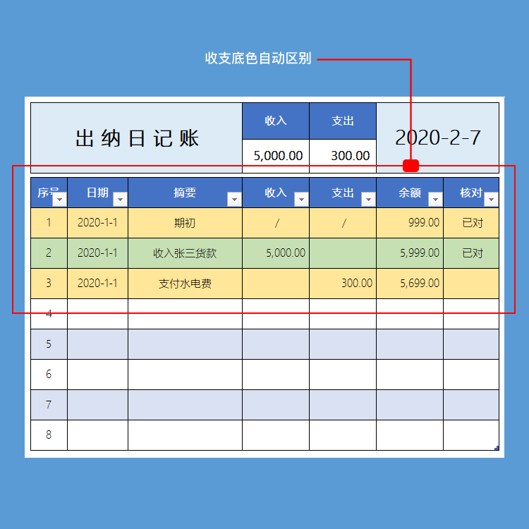 出纳日记账excel电子版收支帐本wps表格简单易操作电子电脑表格 - 图2