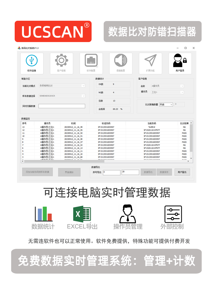 UCSCAN条码二维码扫描器 数据比对漏码重码防混料检测 防错报警 - 图2