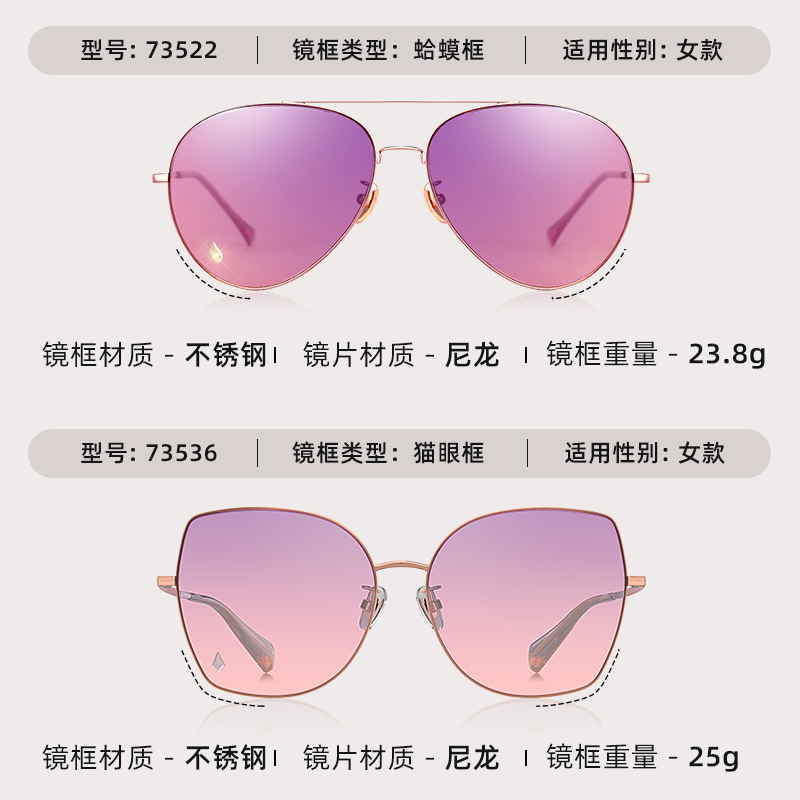 粉色太阳眼镜可配近视2024新款防紫外线大脸显瘦潮墨镜女款夏防晒