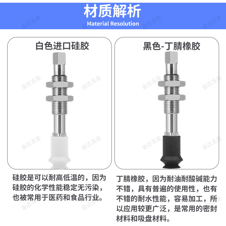 SMC型真空吸盘缓冲杆ZPT02/04/06/08UN/US/BS/BNJ6/K10-B5-A8吸嘴 - 图1