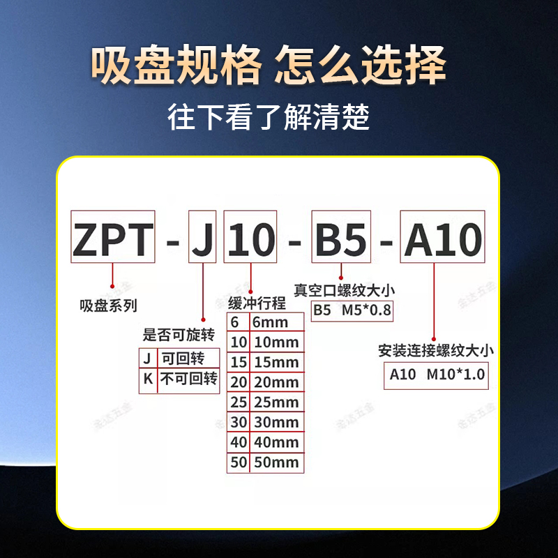 SMC工业机械手真空吸盘缓冲金具ZPT防回转吸盘座接连杆M8M10支架 - 图0